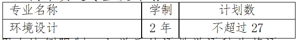 上海立達學院專升本招生章程